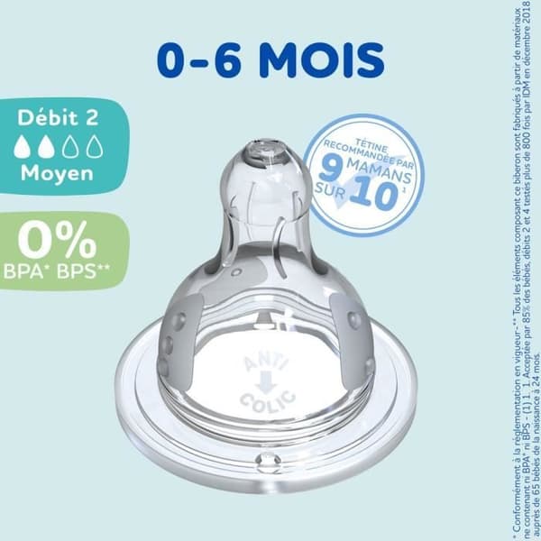 Massor av 4 runda Dodie -initiering tertijn