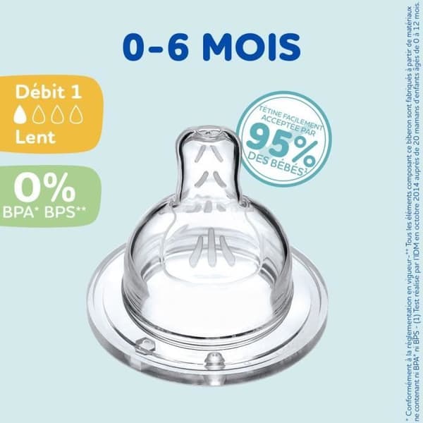4 litteän Dodie Sensation Teist -pelin setti - Flow 1