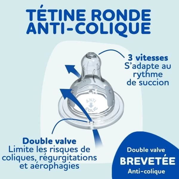 3 kpl pakkaus DODIE Anti-Colic Initiation+ -tuttipulloja - lasia - 270 ml - 0-6 kuukautta - pyöreä tutti - virtausnopeus 2