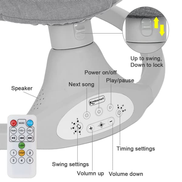 Sähköinen vauvanpomppi | Vauvankeinu 5-pistevaljailla ja 5 keinuntatilalla, Bluetooth-musiikilla ja kaukosäätimellä, 0–12 kuukauden ikäisille (2–9 kg)