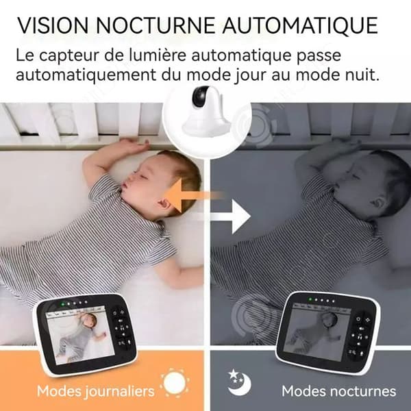 INN Baby Monitor 360 graders roterande videokamera Night Vision Tvåvägsljud 3,5 skärmtemperatursensor
