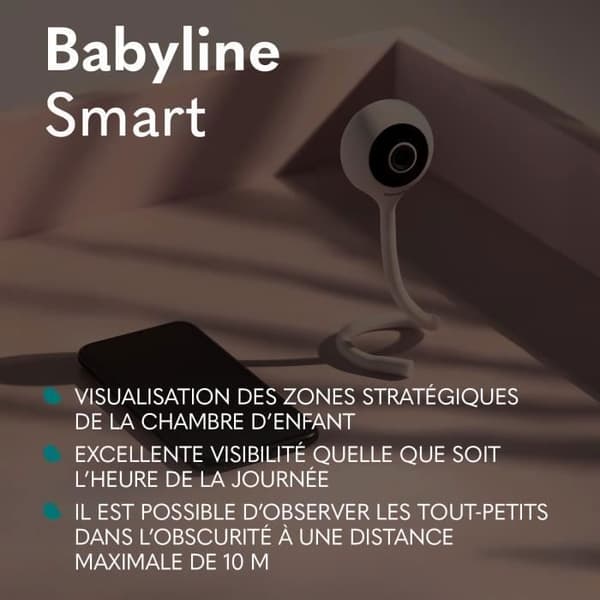 LIONELO Babyline Smart - HD Baby Monitor - 85° - WiFi babykamera - Tvåvägsljud - Night Vision - Temperaturkontroll - USB