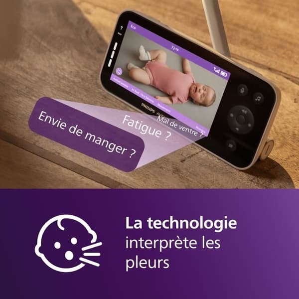 Videobabyvakt - PHILIPS AVENT - Premium ansluten - SCD971/26
