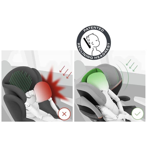 Cybex Bilsæde Solution S2 I-fix Grå