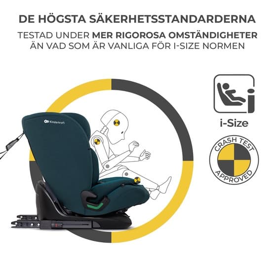 Bilbarnstol - Oneto3 I-Størrelse 76-150 Cm Havneblå