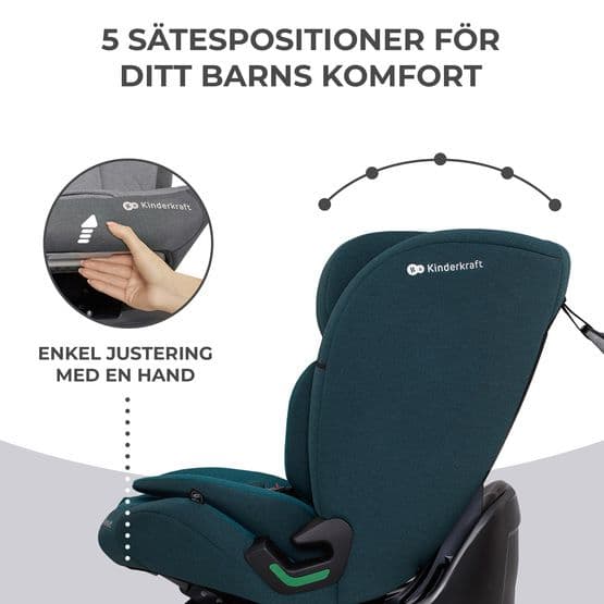 Bilbarnstol - Oneto3 I-Størrelse 76-150 Cm Havneblå