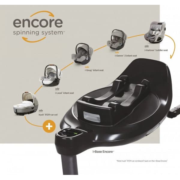 Joie i-Base Encore -base