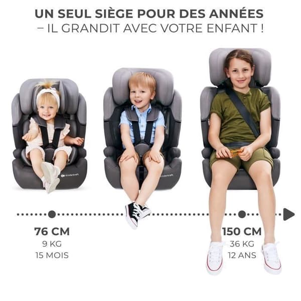 I-size bilbarnstol 76-150 cm - KINDERKRAFT COMFORT UP2 - Justerbart nackstöd - Snabb montering - 15 månader till 12 år - Grå