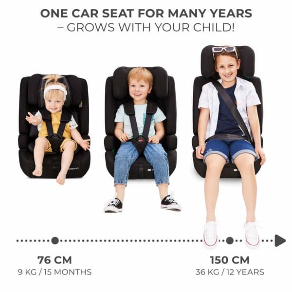 stol Kinderkraft SAFETY FIX 2 i-Size Sort