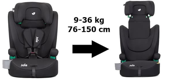 Joie Elevate R129 Autostol 9-36 kg Thunder