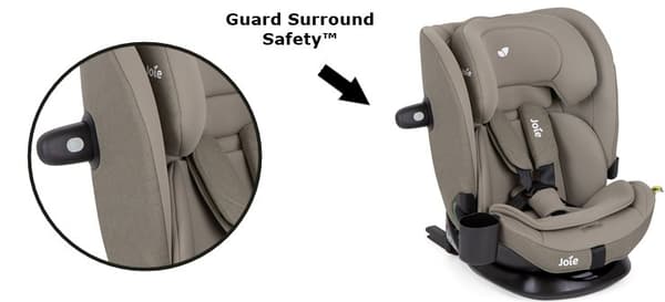 Joie i-Bold bilbarnstol 9-36 kg Thunder