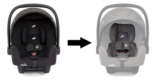 Joie i-Snug 2 Bilbarnstol 0-13kg Set med Encore 360 Cycle Base Shell Grå