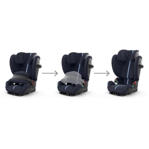Turvaistuin - CYBEX - Pallas G2 Plus - Valtamerensininen