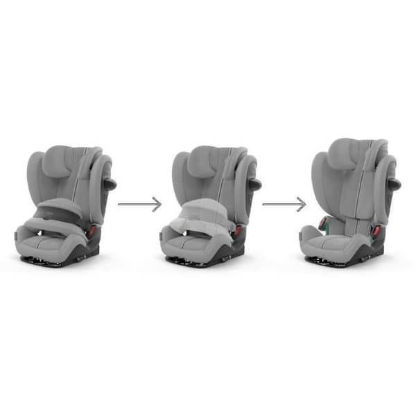 Autostol - CYBEX - Pallas G2 Plus - Stengrå