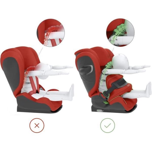 Pallas G i-Size Plus -turvaistuin - Ryhmä 2/3 - Hibiscus Red - CYBEX
