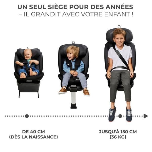 I-storlek 40-150 cm bilbarnstol - KINDERKRAFT I-360 - 360 vridbar stol - Integrerad bas med isofix - Sitslutning - Grå