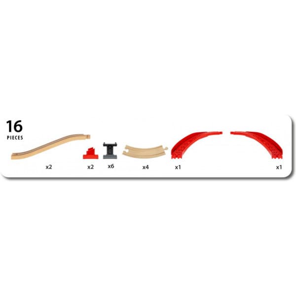 BRIO World 33995 Nousevat kaarteet -ratapaketti