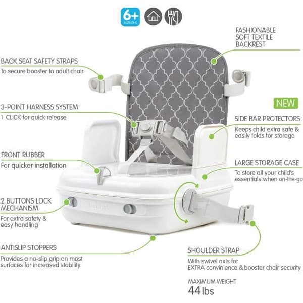 BENBAT YummiGo2 Booster 2 in 1 -tehoste