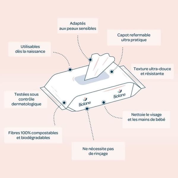 Baby wipes for face and hands - Biolane - Pack of 12 - 768pcs - Hypoallergenic - Made in France