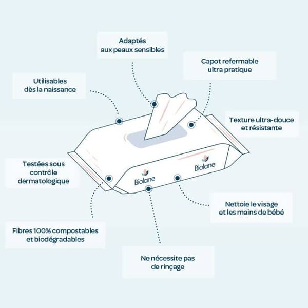Biolane babyservettdispenser - 12