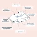 Miniatyrbild 4 av 4: Baby wipes for face and hands - Biolane - Pack of 12 - 768pcs - Hypoallergenic - Made in France