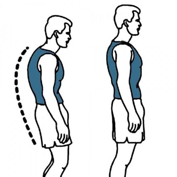Postural Support - AA51218 - Blandat - 12 biomagneter - Justerbar storlek - Optimal komfort