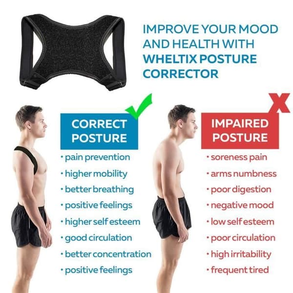 Posture Corrector - Ej specificerad - Justerbar - Svart - Stödortos - Stödresår