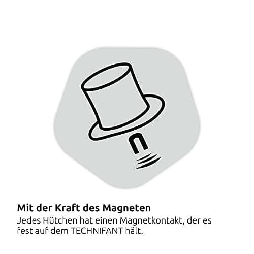 TechniSat Mika Rudi, Kiwit Ralf, Witt Simone, Ahrens Ben, Wunderlich Ingeborg, Freiberger Dominik - TECHNIFANT pieni hattutieto hauskalla, sininen - 2