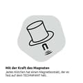 Pikkukuva 3 / 5: TechniSat Mika Rudi, Kiwit Ralf, Witt Simone, Ahrens Ben, Wunderlich Ingeborg, Freiberger Dominik - TECHNIFANT pieni hattutieto hauskalla, sininen - 2