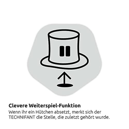 TechniSat Mika Rudi, Kiwit Ralf, Witt Simone, Ahrens Ben, Wunderlich Ingeborg, Freiberger Dominik - TECHNIFANT pieni hattutieto hauskalla, sininen - 2