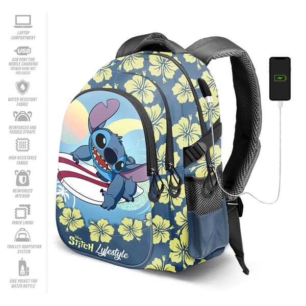Karactermania Disney Lilo Og Stitch Lifestyle Plus Løberygsæk