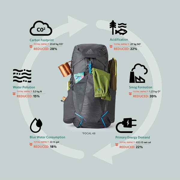 Gregory Focal 38l Rc Rygsæk Sort L