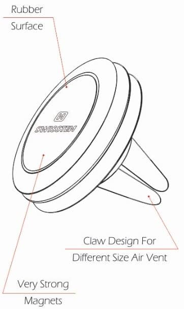 Swissten Magnetický Držák Do Ventilace Auta S-Grip Av-M4