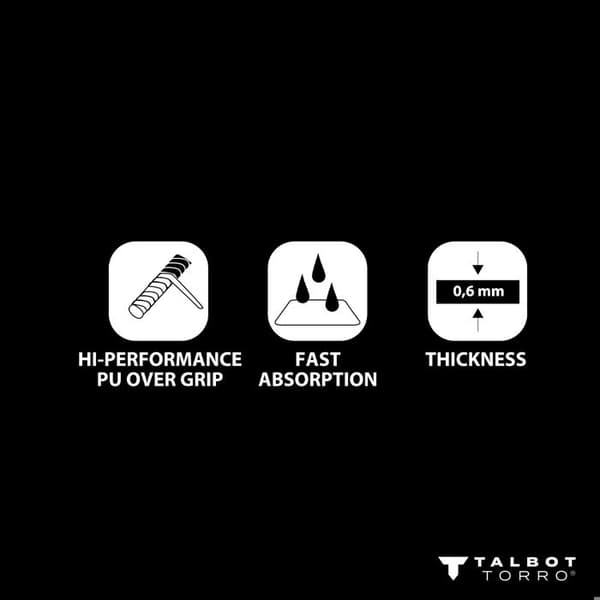 Badminton Surgrip - Talbot-Torro - Overgrip - 3 stycken - Polyuretan - Halkskyddande