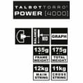 Miniatyrbild 6 av 6: Badmintonracket Talbot-Torro
