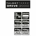 Pikkukuva 6 / 6: Sulkapallomaila Talbot-Torro