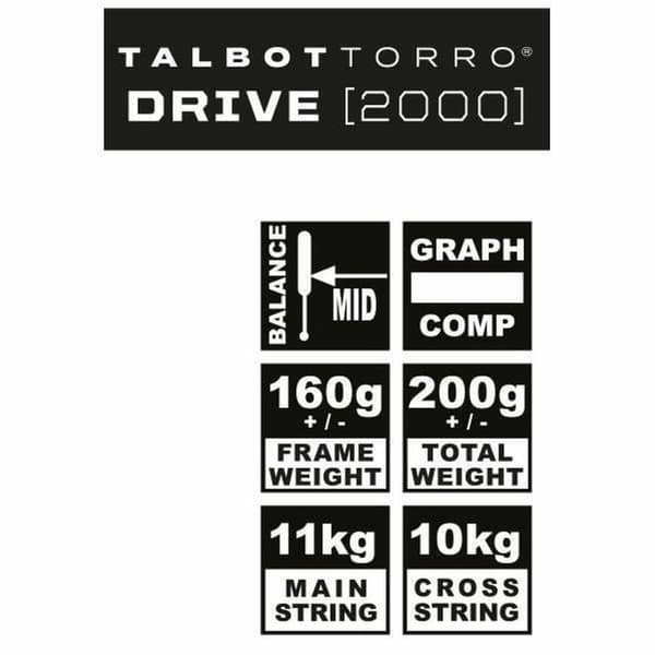 Sulkapallomaila Talbot-Torro