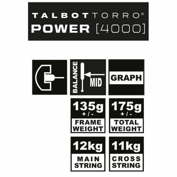 Sulkapallomaila Talbot-Torro