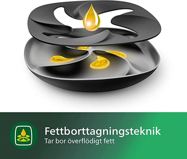 Philips Premium Airfryer XXL 7.3L Gryta, NutriU ReceptApp (HD9650/90