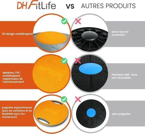 Balansplatta - DH FitLife - Ø 42 cm - 200 kg max - Halkfri yta - Ergonomiska handtag