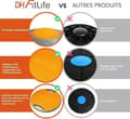 Miniatyrbild 5 av 6: Balansplatta - DH FitLife - Ø 42 cm - 200 kg max - Halkfri yta - Ergonomiska handtag