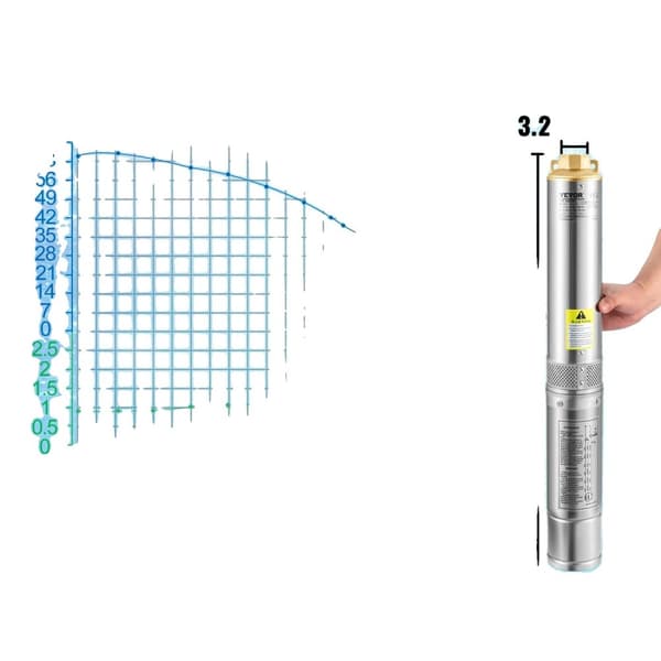 Nedsänkbar vattenpump, rostfritt stål, hög flödeshastighet, hög lyfthöjd, 370W Kontrollbox