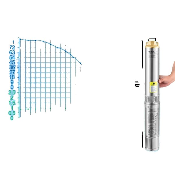Nedsänkbar vattenpump, rostfritt stål, hög flödeshastighet, hög lyfthöjd, 370W Kontrollbox