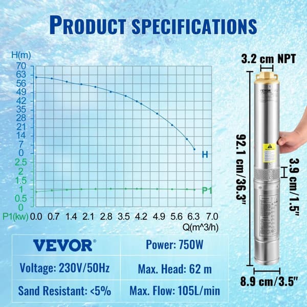Nedsänkbar vattenpump, rostfritt stål, hög flödeshastighet, hög lyfthöjd, 370W Kontrollbox