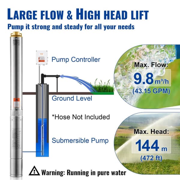 Syvällä sijaitseva uppopumppu, 2200W teho, 144m enimmäispää,2200W 230V