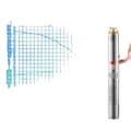 Miniatyrbillede 1 af 2: Dybbrønd nedsænkelig pumpe, maksimal flow op til 9,8 m³/t, maksimal løftehøjde op til 144 m,EU, 370W Indbygget