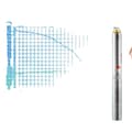 Miniatyrbillede 1 af 2: Dybbrønd nedsænkelig pumpe, maksimal flow op til 9,8 m³/t, maksimal løftehøjde op til 144 m,750W Indbygget, EU
