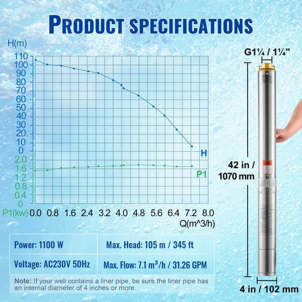 Nedsänkt Brunnpump, 370 W Effekt, Maximal Höjd 50 m,1100W Inbyggd