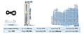 Miniatyrbillede 1 af 2: Dybbrønd nedsænkningspumpe, 750W effekt,EU, 750W Indbygget 100L