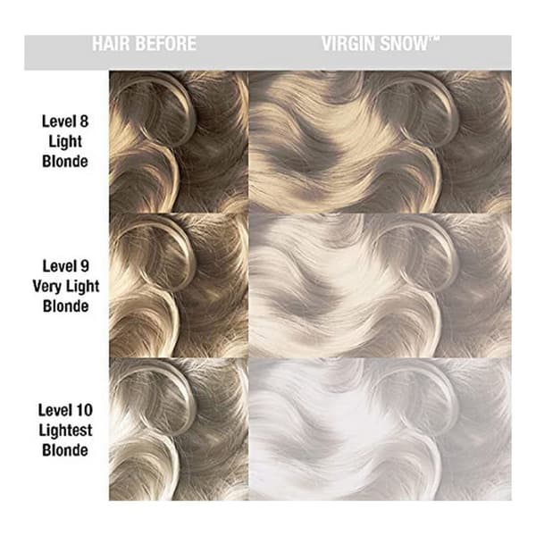 Permanent färg Classic Manic Panic Virgin Snow (118 ml)